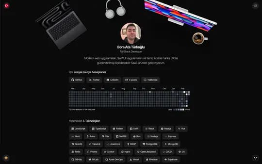 Bora Ata Türkoğlu Portfolyo